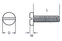 12 - 03 Series - Dimensions